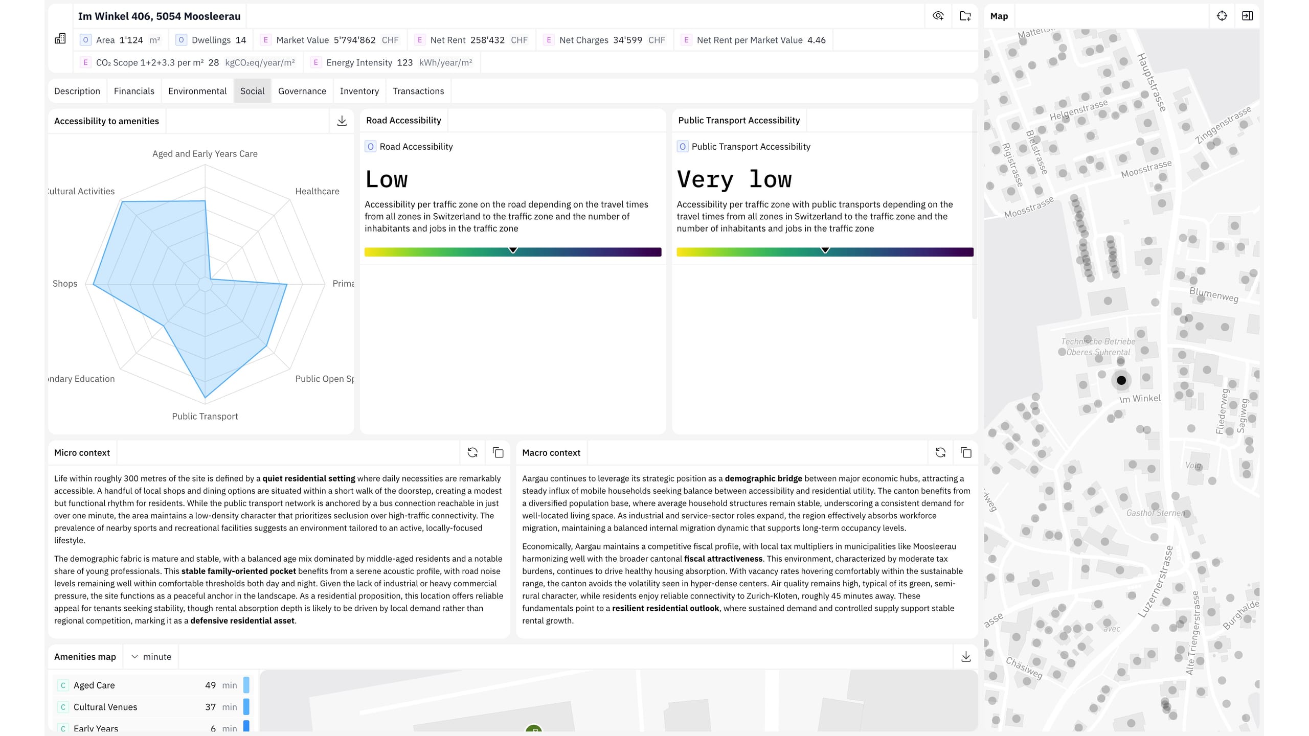 Reading a building's micro and macro situation (accessibility, amenities and cantonal context) quantitatively in Quanthome