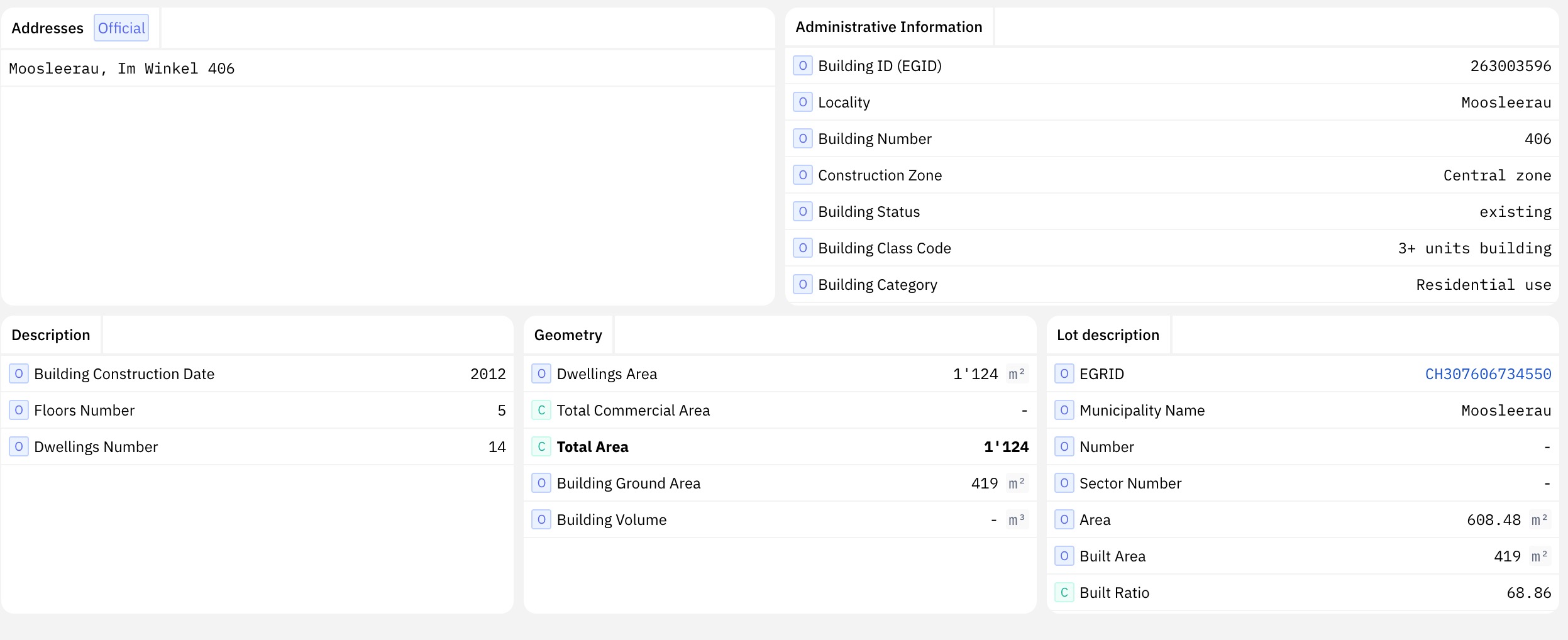 Gathering scattered real estate data sources into one structured base in Quanthome