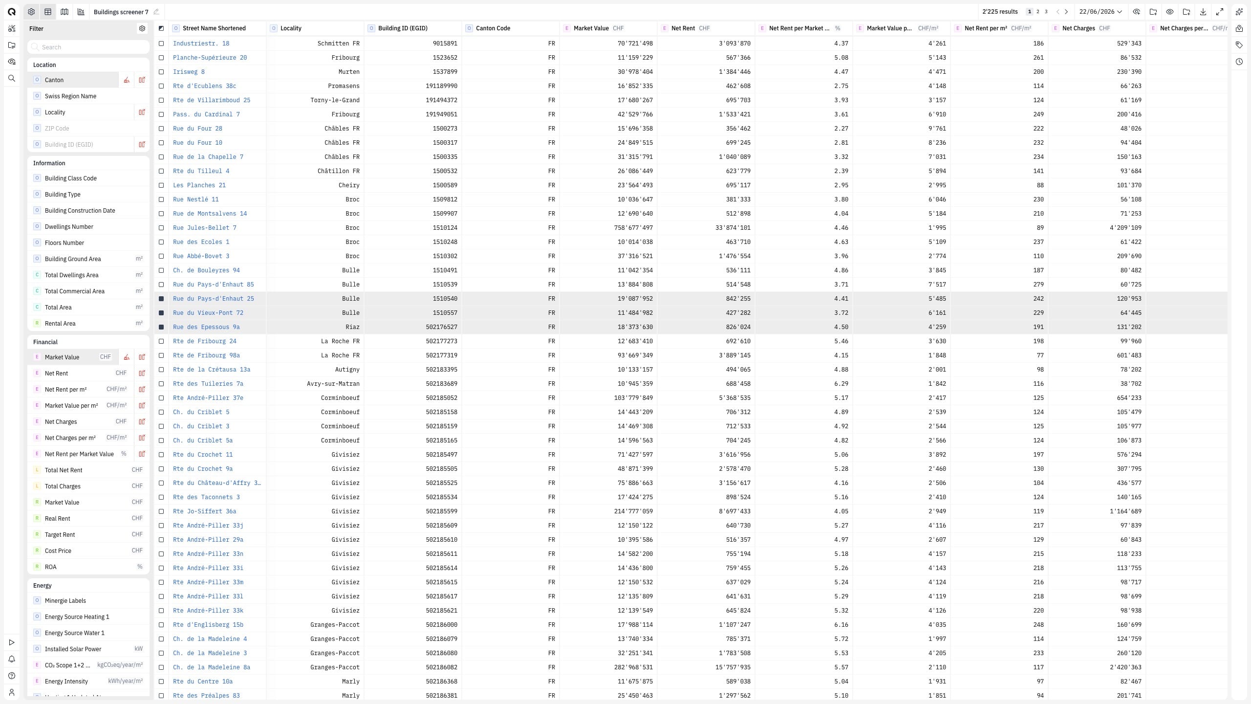 Screen funds